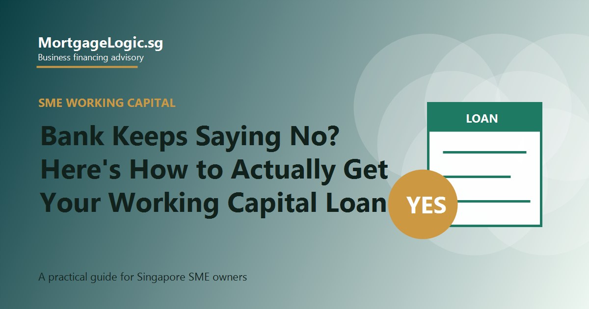 MortgageLogic working capital loan approval guide visual